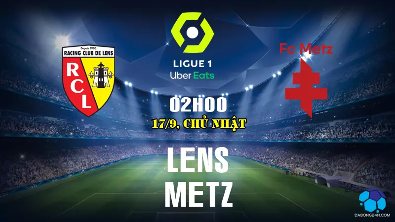 Lens vs Metz